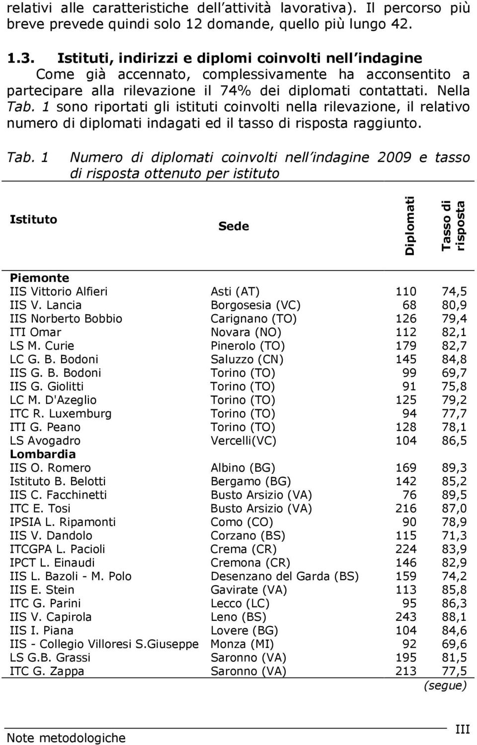 1 sono riportati gli istituti coinvolti nella rilevazione, il relativo numero di diplomati indagati ed il tasso di risposta raggiunto. Tab.