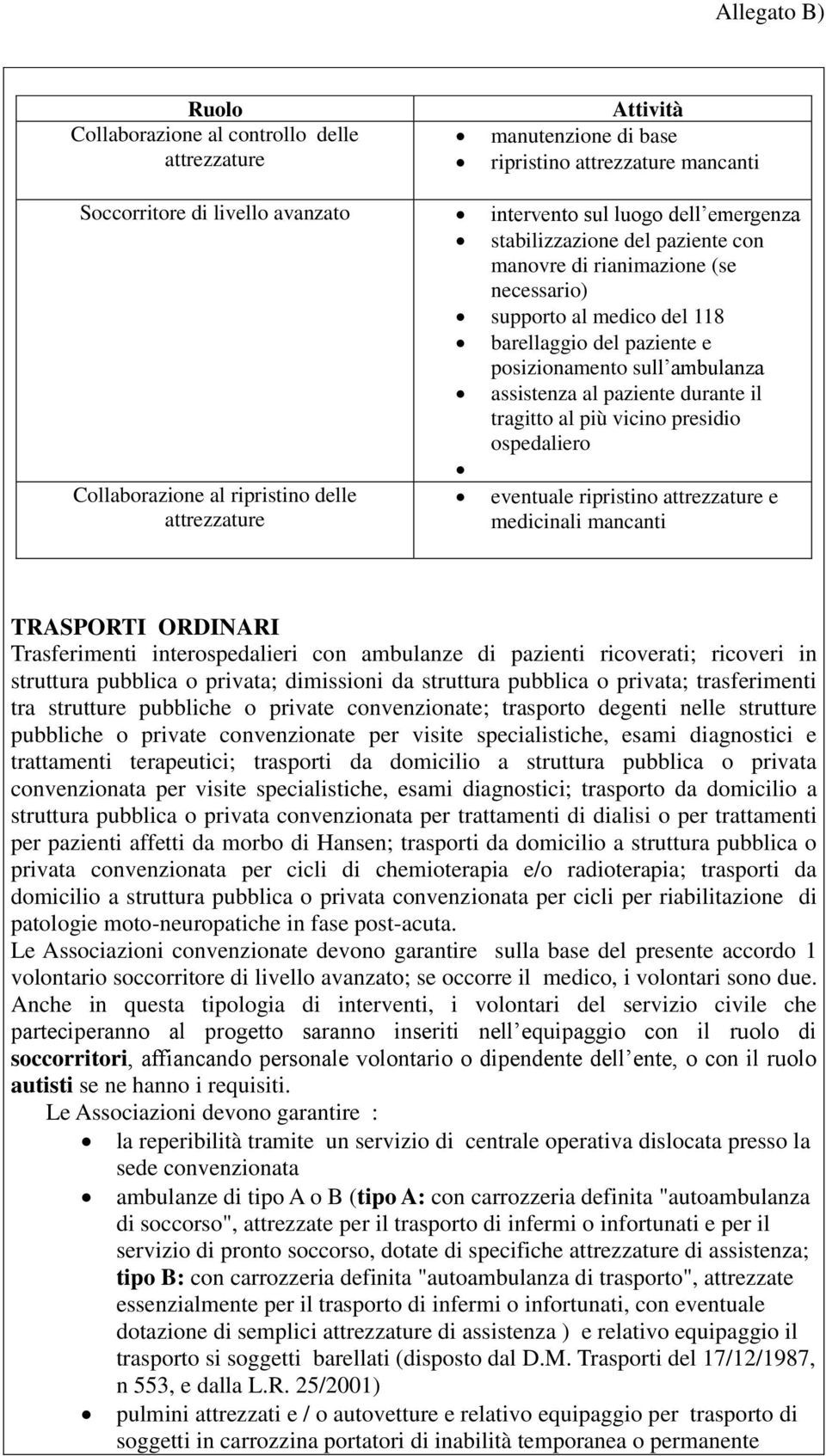 al più vicino presidio ospedaliero Collaborazione al ripristino delle attrezzature eventuale ripristino attrezzature e medicinali mancanti TRASPORTI ORDINARI Trasferimenti interospedalieri con