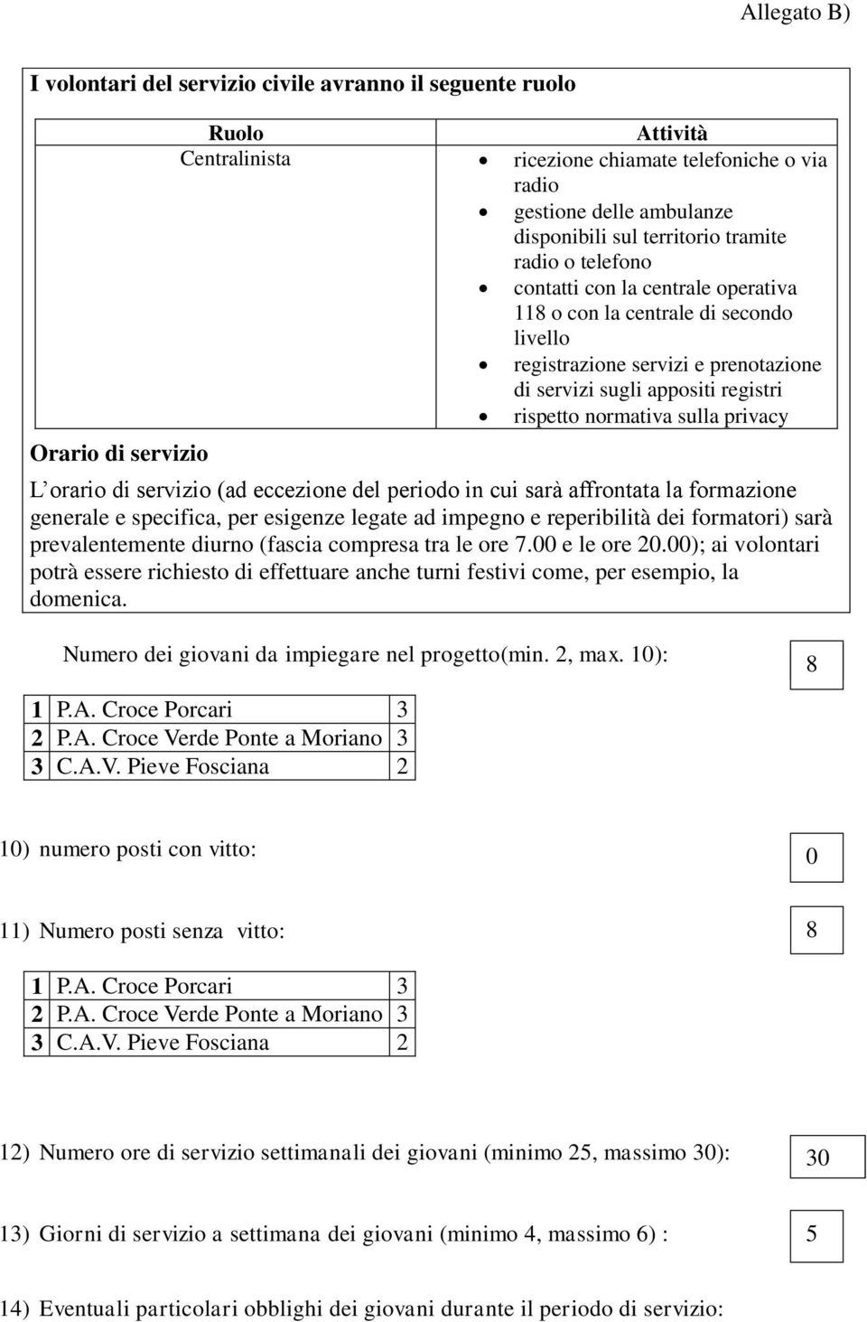 normativa sulla privacy L orario di servizio (ad eccezione del periodo in cui sarà affrontata la formazione generale e specifica, per esigenze legate ad impegno e reperibilità dei formatori) sarà