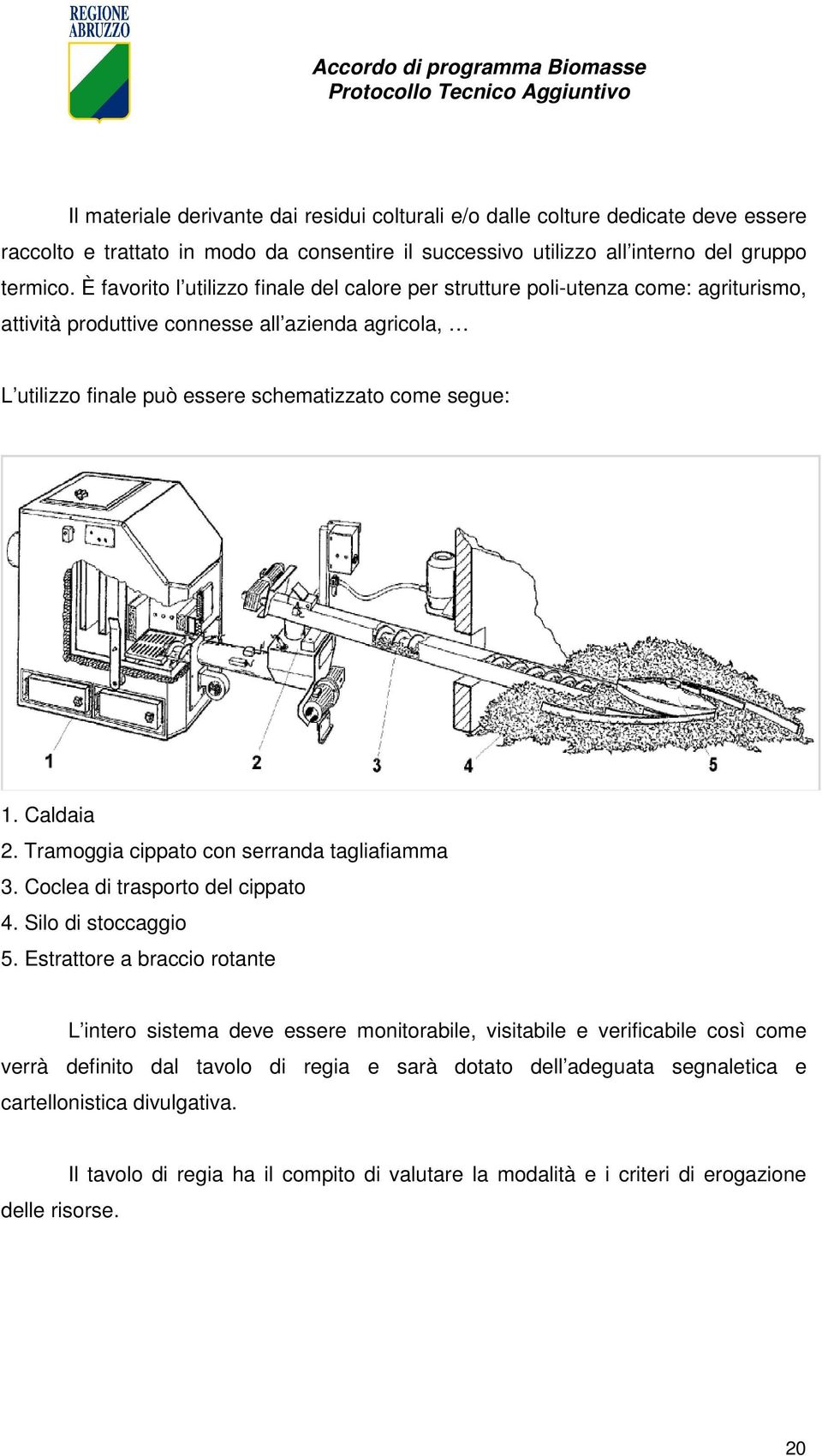 Caldaia 2. Tramoggia cippato con serranda tagliafiamma 3. Coclea di trasporto del cippato 4. Silo di stoccaggio 5.