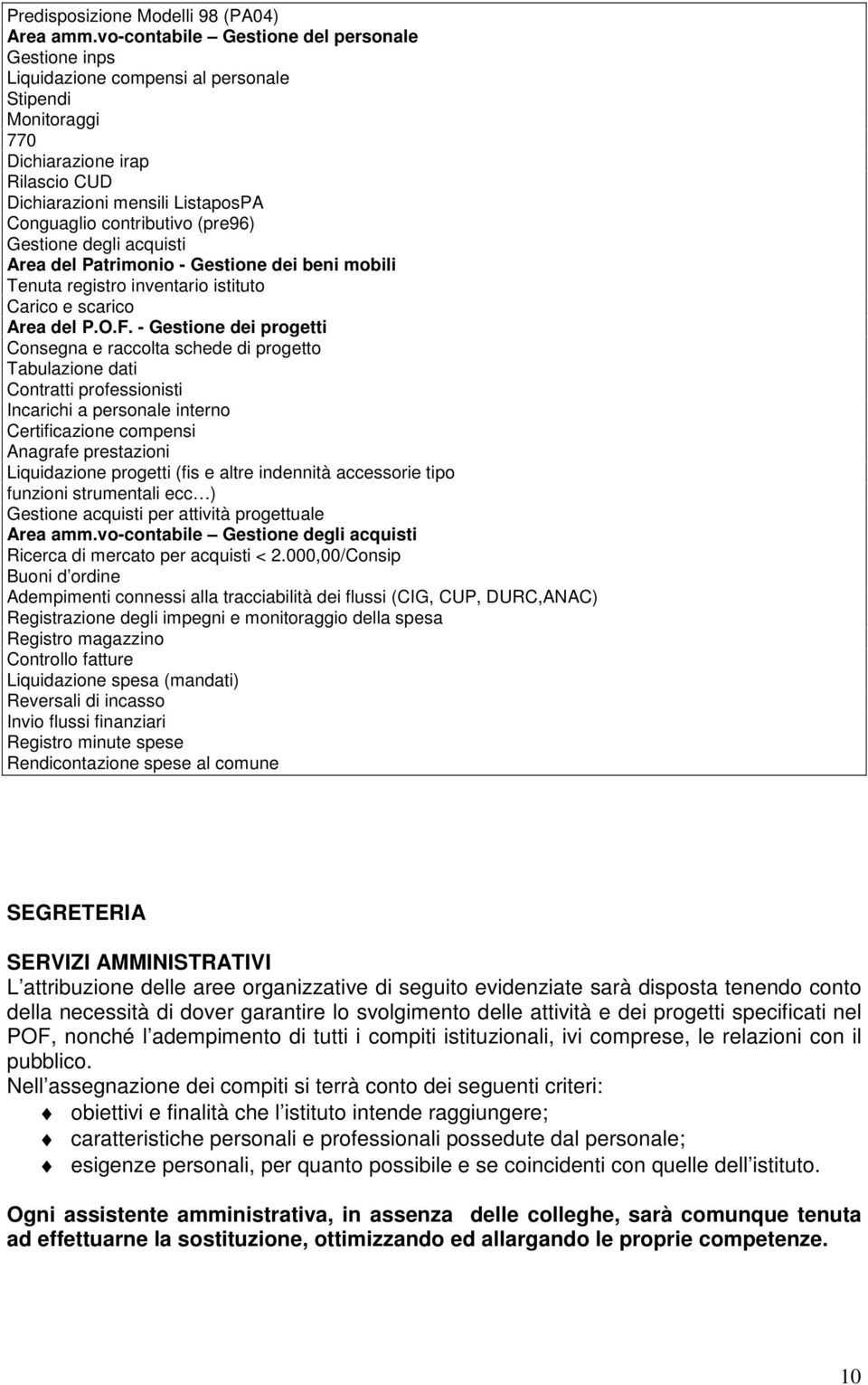 (pre96) Gestione degli acquisti Area del Patrimonio - Gestione dei beni mobili Tenuta registro inventario istituto Carico e scarico Area del P.O.F.