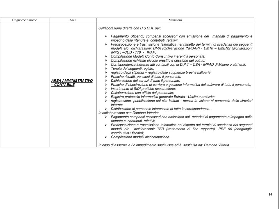 per: AREA AMMINISTRATIVO CONTABILE Pagamento Stipendi, compensi accessori con emissione dei mandati di pagamento e impegno delle ritenute e contributi relativi; Predisposizione e trasmissione