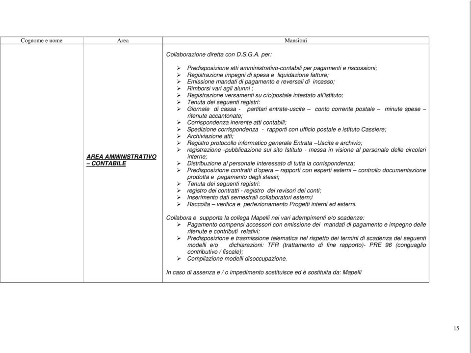 per: AREA AMMINISTRATIVO CONTABILE Predisposizione atti amministrativo-contabili per pagamenti e riscossioni; Registrazione impegni di spesa e liquidazione fatture; Emissione mandati di pagamento e