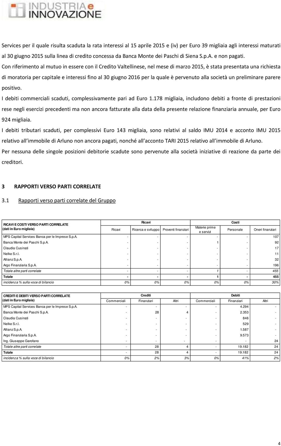 Con riferimento al mutuo in essere con il Credito Valtellinese, nel mese di marzo 2015, è stata presentata una richiesta di moratoria per capitale e interessi fino al 30 giugno 2016 per la quale è