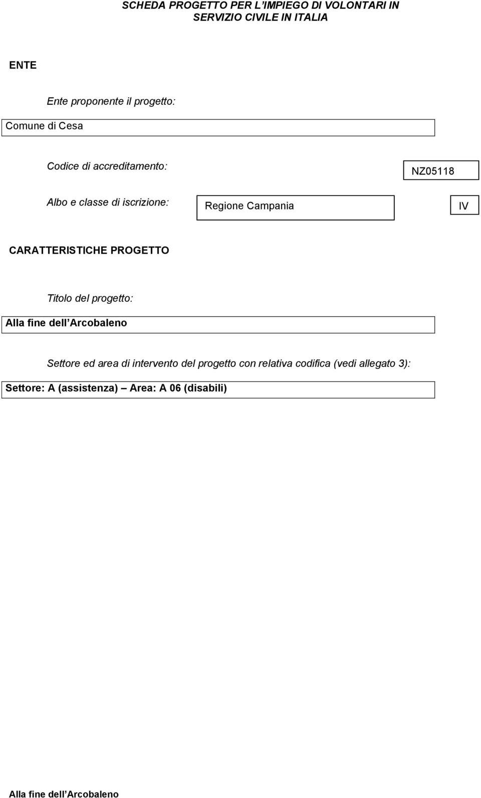 Regione Campania IV CARATTERISTICHE PROGETTO Titolo del progetto: Settore ed area di