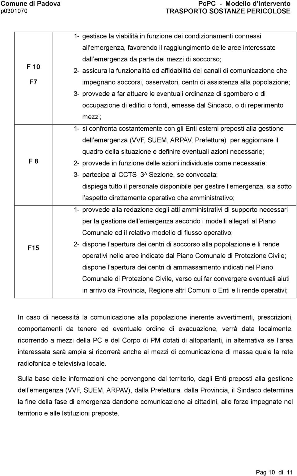 sgombero o di occupazione di edifici o fondi, emesse dal Sindaco, o di reperimento mezzi; 1- si confronta costantemente con gli Enti esterni preposti alla gestione dell emergenza (VVF, SUEM, ARPAV,