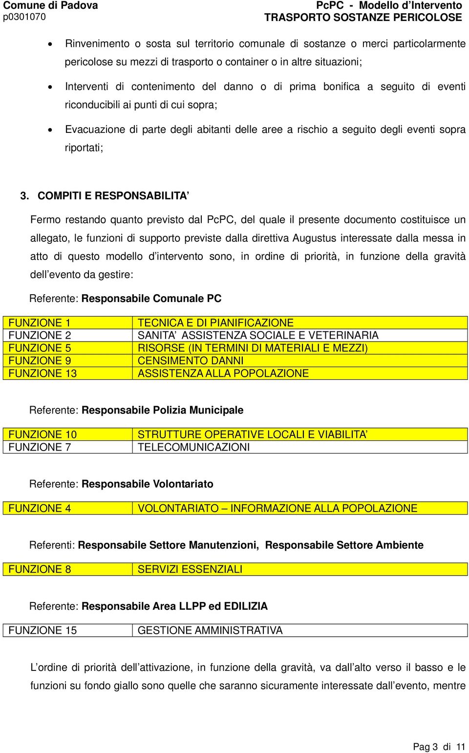 COMPITI E RESPONSABILITA Fermo restando quanto previsto dal PcPC, del quale il presente documento costituisce un allegato, le funzioni di supporto previste dalla direttiva Augustus interessate dalla