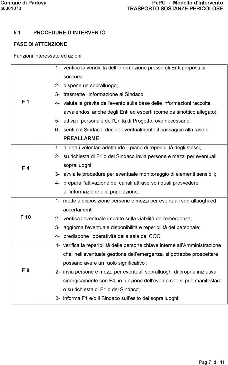 attiva il personale dell Unità di Progetto, ove necessario; 6- sentito il Sindaco, decide eventualmente il passaggio alla fase di PREALLARME.