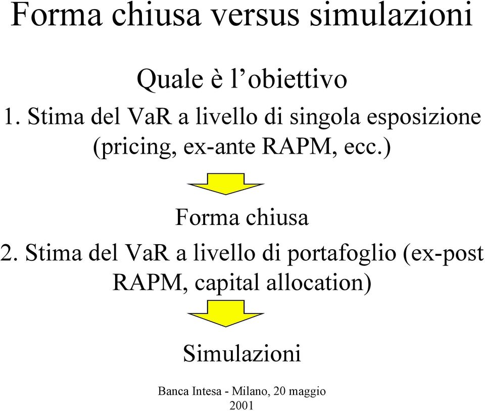 ex-ante RAPM, ecc.) Forma chiusa 2.