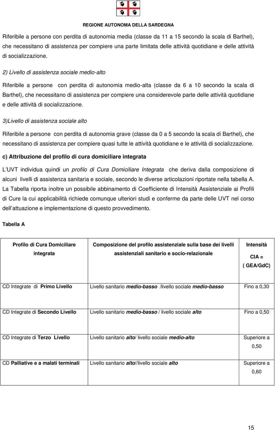 2) Livello di assistenza sociale medio-alto Riferibile a persone con perdita di autonomia medio-alta (classe da 6 a 10 secondo la scala di Barthel), che necessitano di assistenza per compiere una