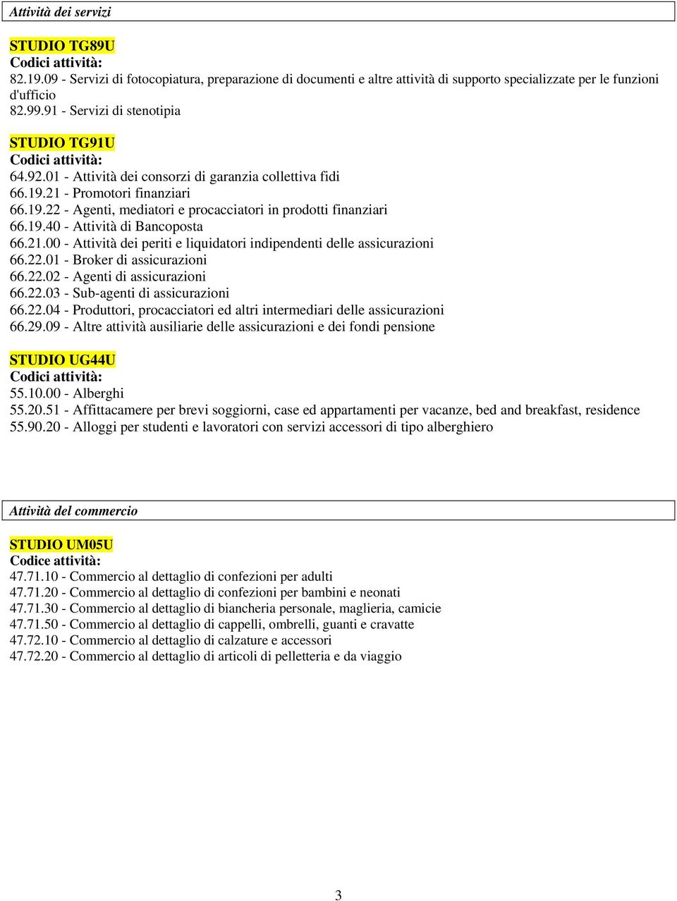 19.40 - Attività di Bancoposta 66.21.00 - Attività dei periti e liquidatori indipendenti delle assicurazioni 66.22.01 - Broker di assicurazioni 66.22.02 - Agenti di assicurazioni 66.22.03 - Sub-agenti di assicurazioni 66.