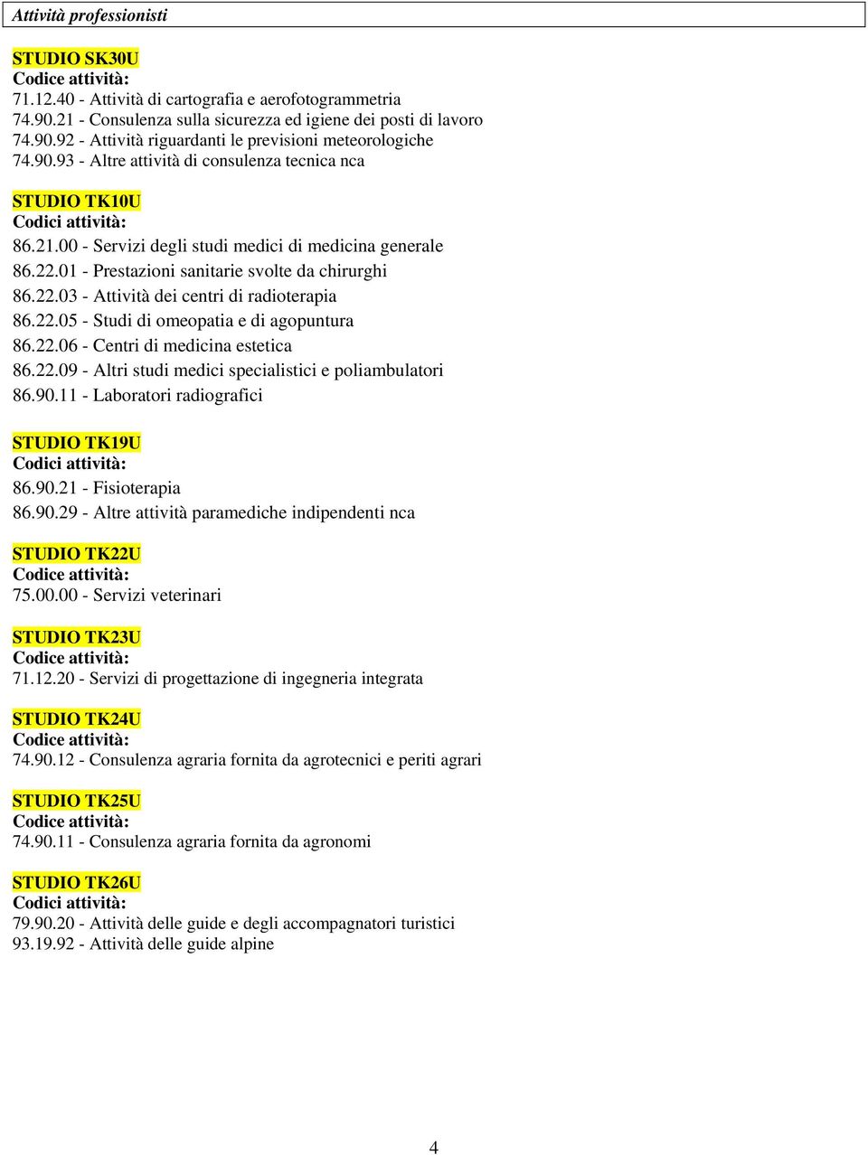 22.05 - Studi di omeopatia e di agopuntura 86.22.06 - Centri di medicina estetica 86.22.09 - Altri studi medici specialistici e poliambulatori 86.90.11 - Laboratori radiografici STUDIO TK19U 86.90.21 - Fisioterapia 86.