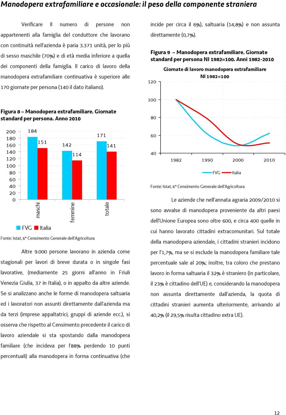 Il carico di lavoro della manodopera extrafamiliare continuativa è superiore alle 17 giornate per persona (14 il dato italiano).