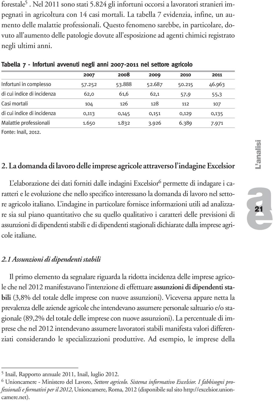 Tbll 7 - Infortuni vvnuti ngli nni 2007-2011 nl sttor gricolo 2007 2008 2009 2010 2011 Infortuni in complsso 57.252 53.888 52.687 50.215 46.