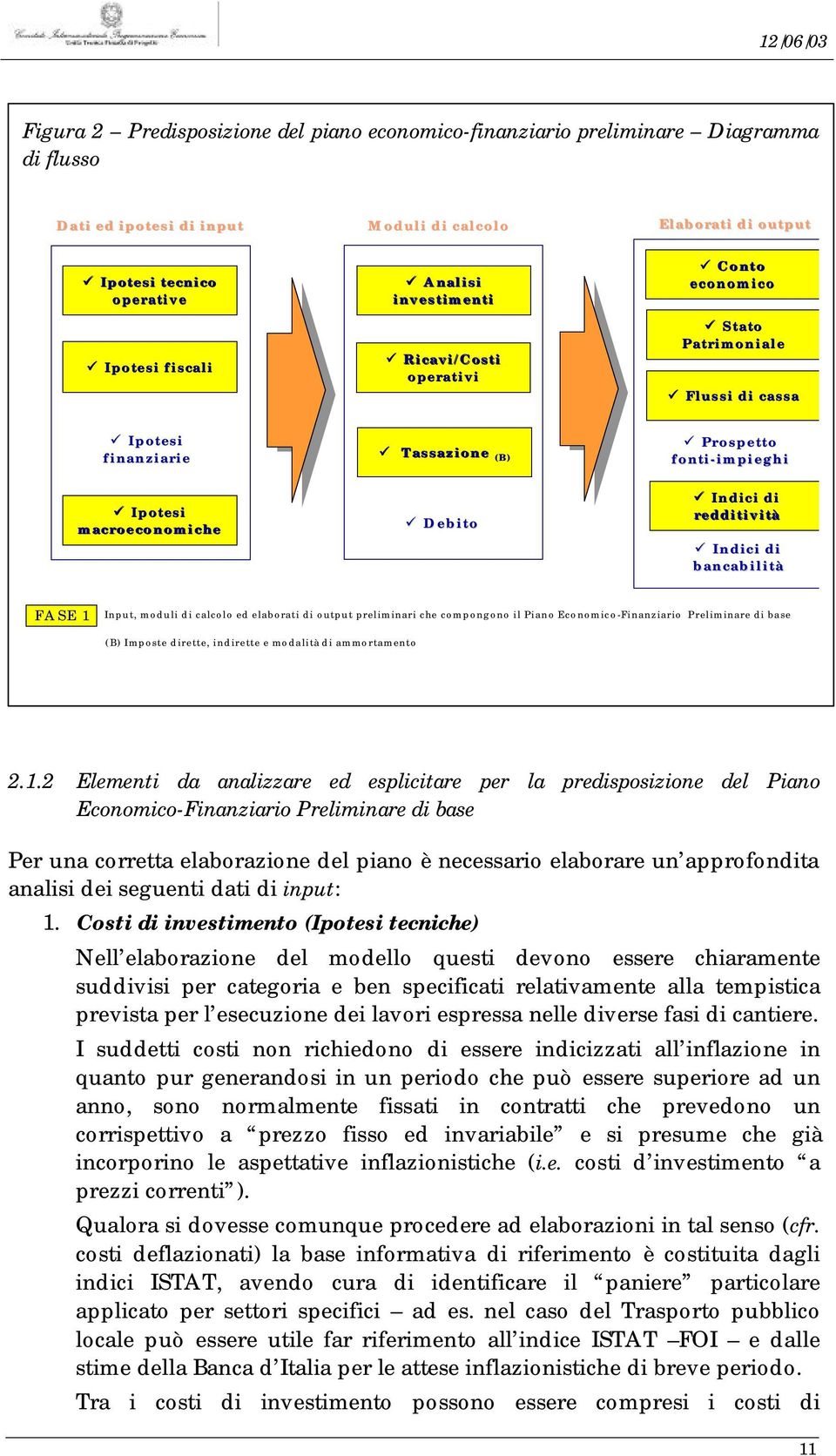 Indici di redditività Indici di bancabilità FASE 1 Input, moduli di calcolo ed elaborati di output preliminari che compongono il Piano Economico-Finanziario Preliminare di base (B) Imposte dirette,