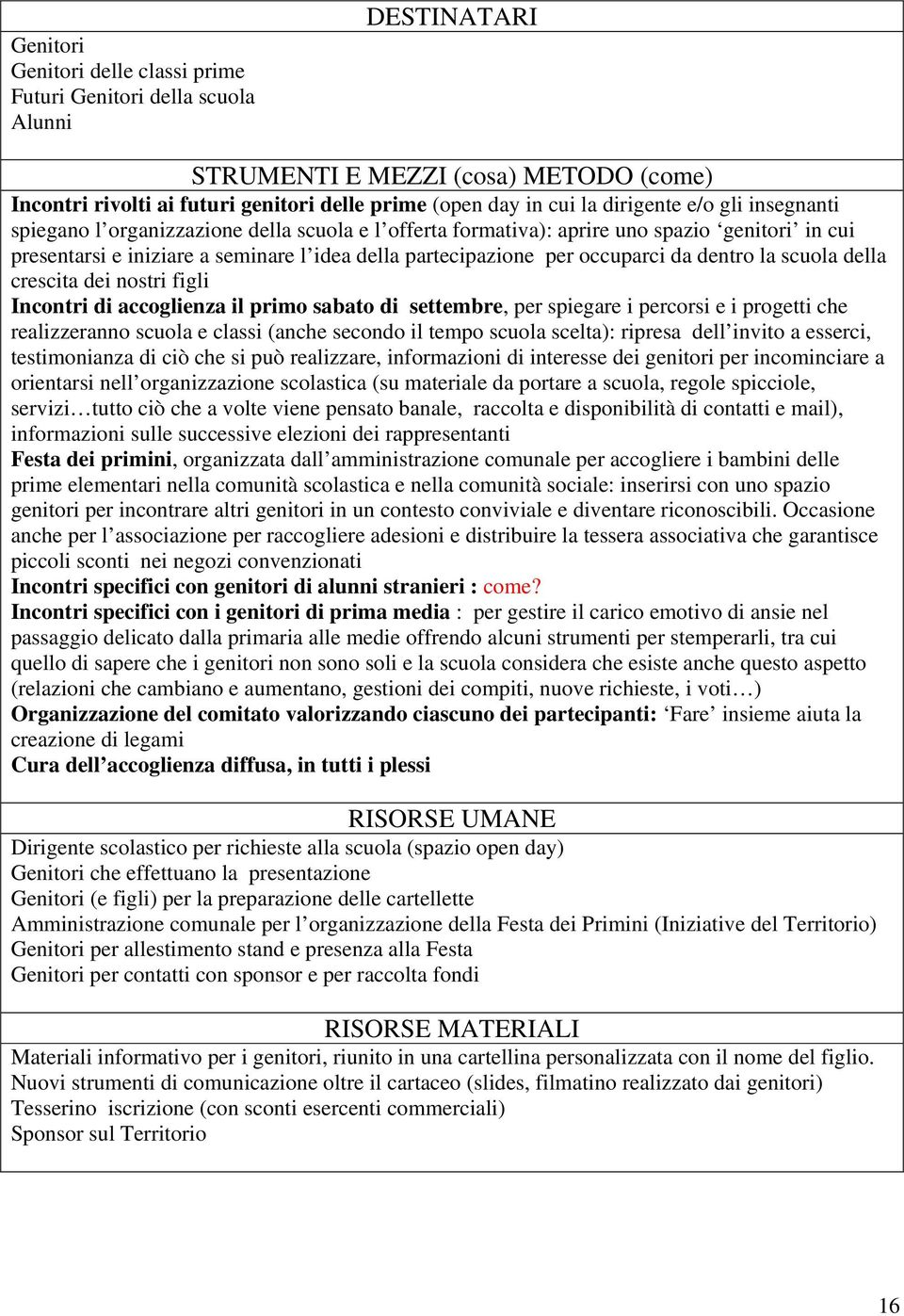 occuparci da dentro la scuola della crescita dei nostri figli Incontri di accoglienza il primo sabato di settembre, per spiegare i percorsi e i progetti che realizzeranno scuola e classi (anche