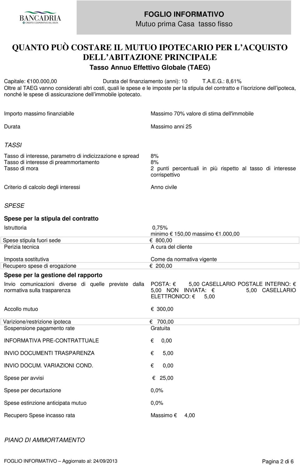 Capitale: 100.000,00 Durata del finanziamento (anni): 10 T.A.E.G.