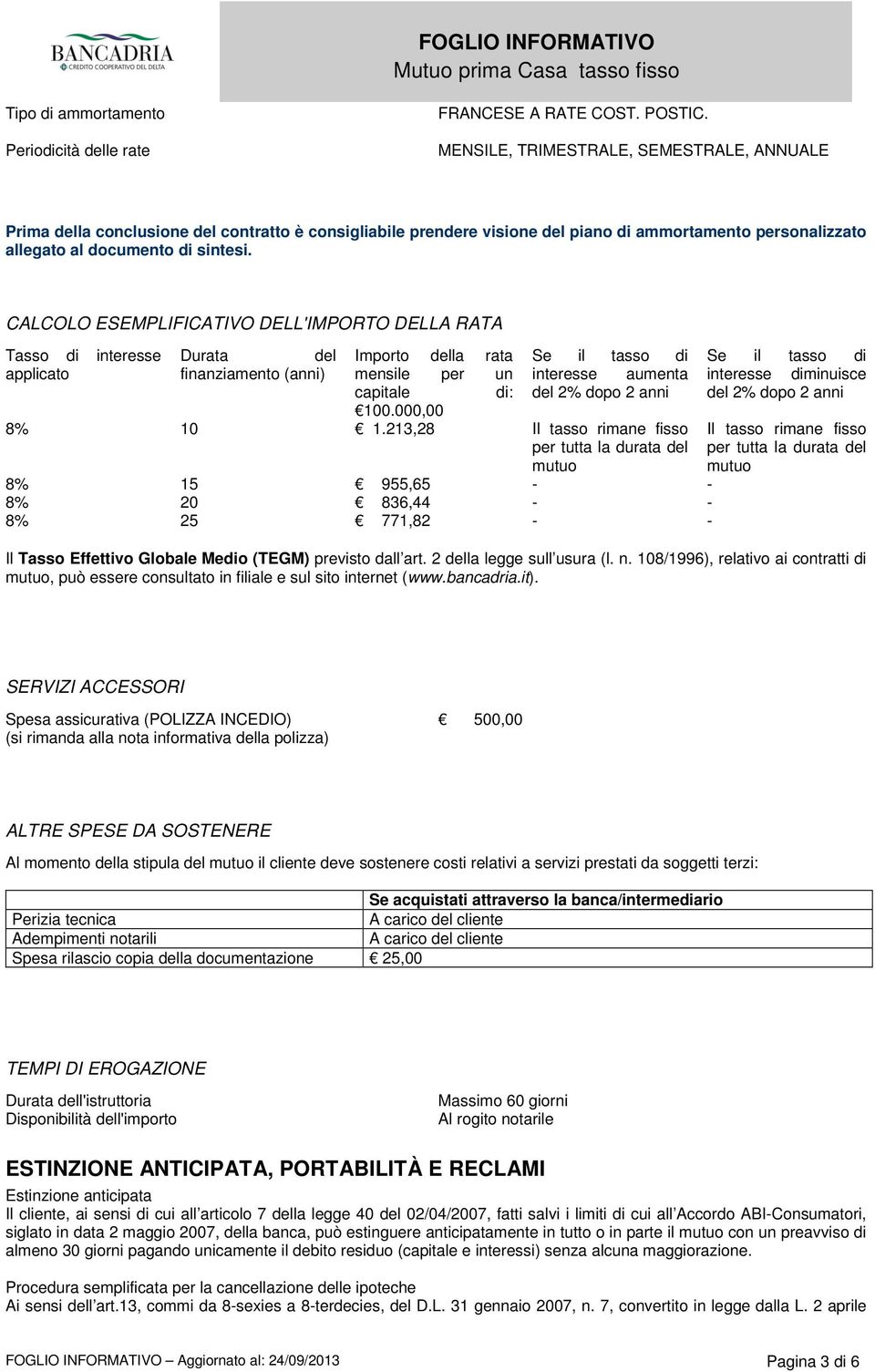 CALCOLO ESEMPLIFICATIVO DELL'IMPORTO DELLA RATA Tasso di interesse Durata del Importo della rata Se il tasso di applicato finanziamento (anni) mensile per un interesse aumenta capitale di: del 2%