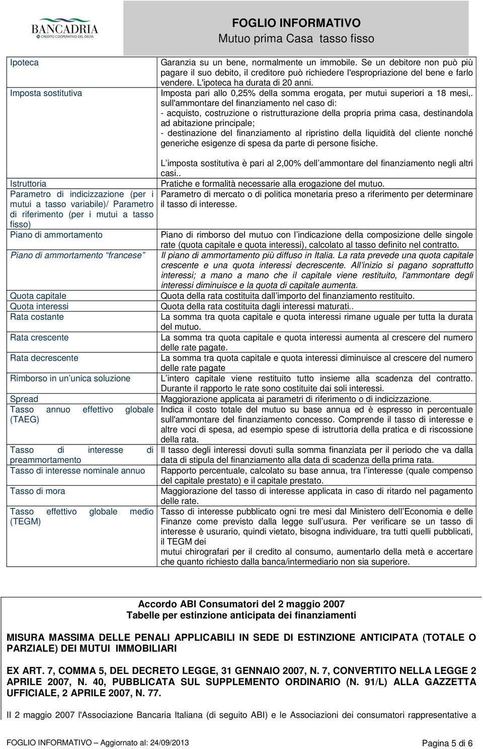 sull'ammontare del finanziamento nel caso di: - acquisto, costruzione o ristrutturazione della propria prima casa, destinandola ad abitazione principale; - destinazione del finanziamento al