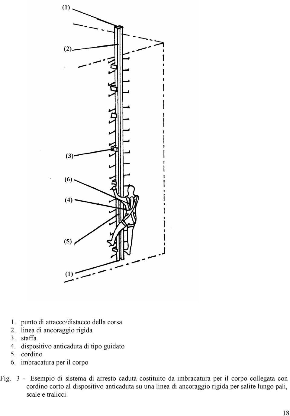 3 - Esempio di sistema di arresto caduta costituito da imbracatura per il corpo collegata con