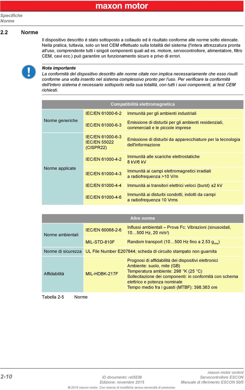 motore, servocontrollore, alimentatore, filtro CEM, cavi ecc.) può garantire un funzionamento sicuro e privo di errori.