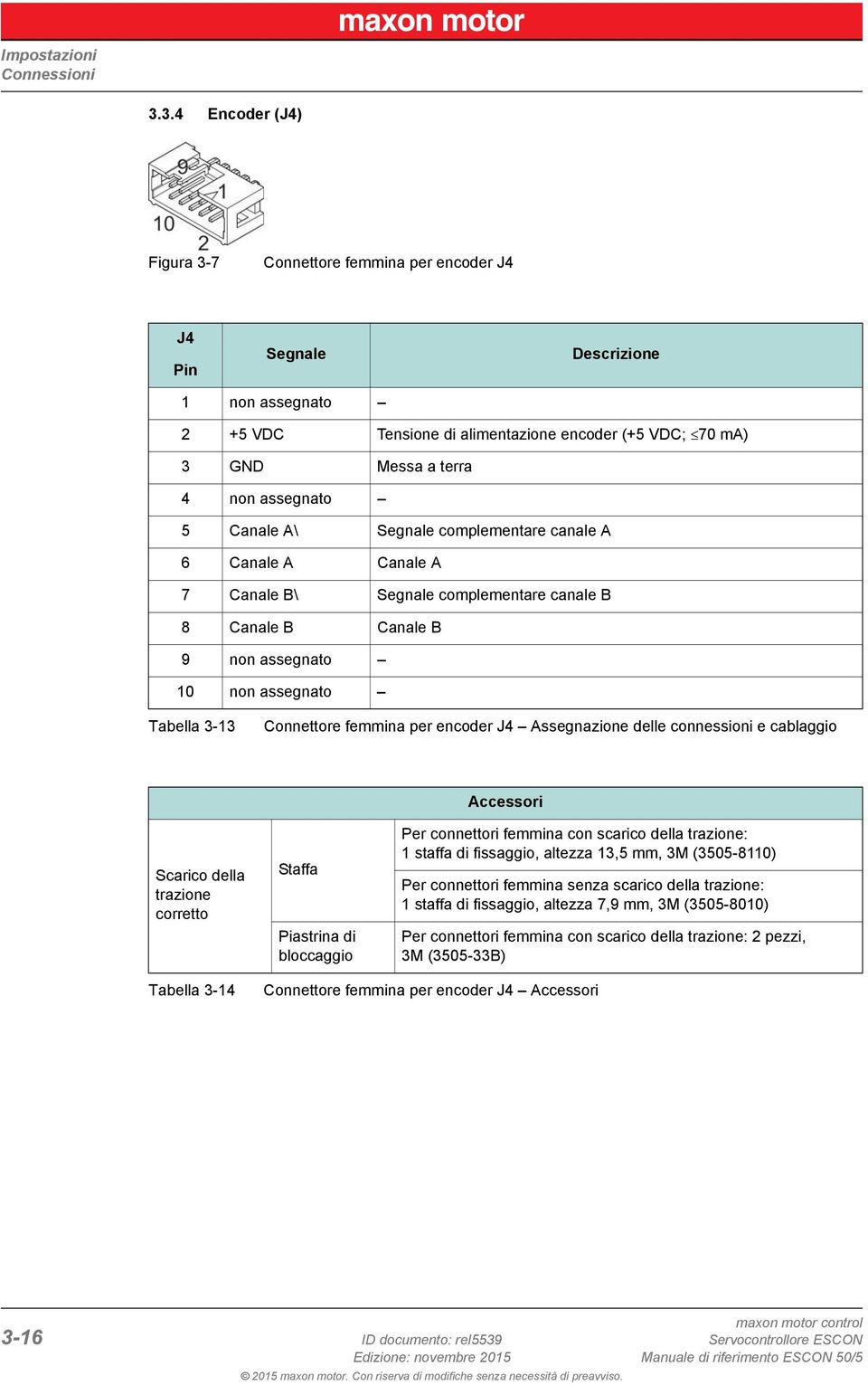 5 Canale A\ Segnale complementare canale A 6 Canale A Canale A 7 Canale B\ Segnale complementare canale B 8 Canale B Canale B 9 non assegnato 10 non assegnato Tabella 3-13 Connettore femmina per