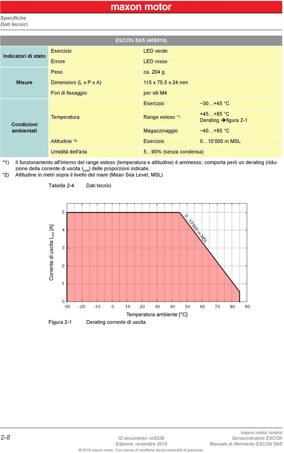 condensa) *1) Il funzionamento all'interno del range esteso (temperatura e altitudine) è ammesso, comporta però un derating (riduzione della corrente di uscita I cont ) delle proporzioni indicate.