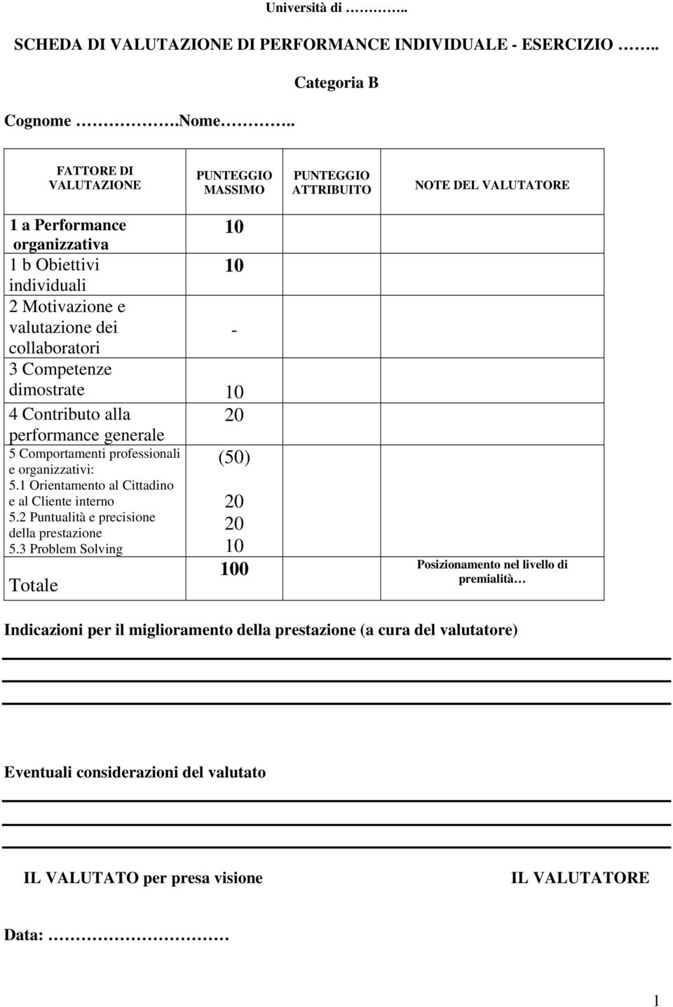 dimostrate 4 Contributo alla performance generale 5 Comportamenti professionali (50) e organizzativi: 5.1 Orientamento al Cittadino e al Cliente interno 5.