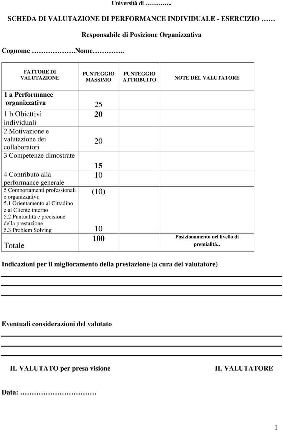 15 4 Contributo alla performance generale 5 Comportamenti professionali e organizzativi: 5.1 Orientamento al Cittadino e al Cliente interno 5.