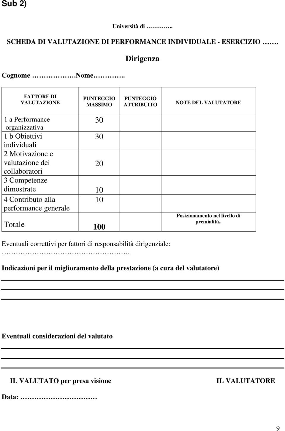 collaboratori 3 Competenze dimostrate 4 Contributo alla performance generale Totale 0 Posizionamento nel livello di premialità.