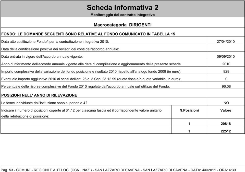 riferimento dell'accordo annuale vigente alla data di compilazione o aggiornamento della presente scheda 2010 Importo complessivo della variazione del fondo posizione e risultato 2010 rispetto