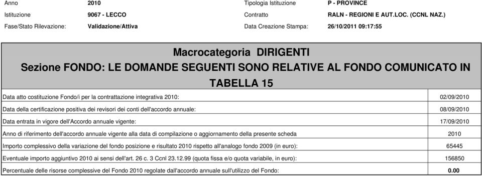 Data atto costituzione Fondo/i per la contrattazione integrativa 2010: 02/09/2010 Data della certificazione positiva dei revisori dei conti dell'accordo annuale: 08/09/2010 Data entrata in vigore