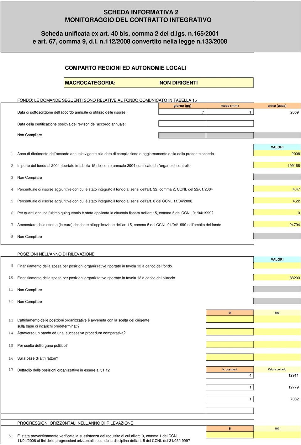 sottoscrizione dell'accordo annuale di utilizzo delle risorse: 7 1 2009 Data della certificazione positiva dei revisori dell'accordo annuale: Non Compilare 1 Anno di riferimento dell'accordo annuale