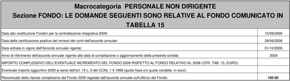 annuale vigente alla data di compilazione o aggiornamento della presente scheda 2009 IMPORTO COMPLESSIVO DELL'EVENTUALE INCREMENTO DEL FONDO 2009 RISPETTO AL FONDO RELATIVO AL 2008 (CFR. TAB.