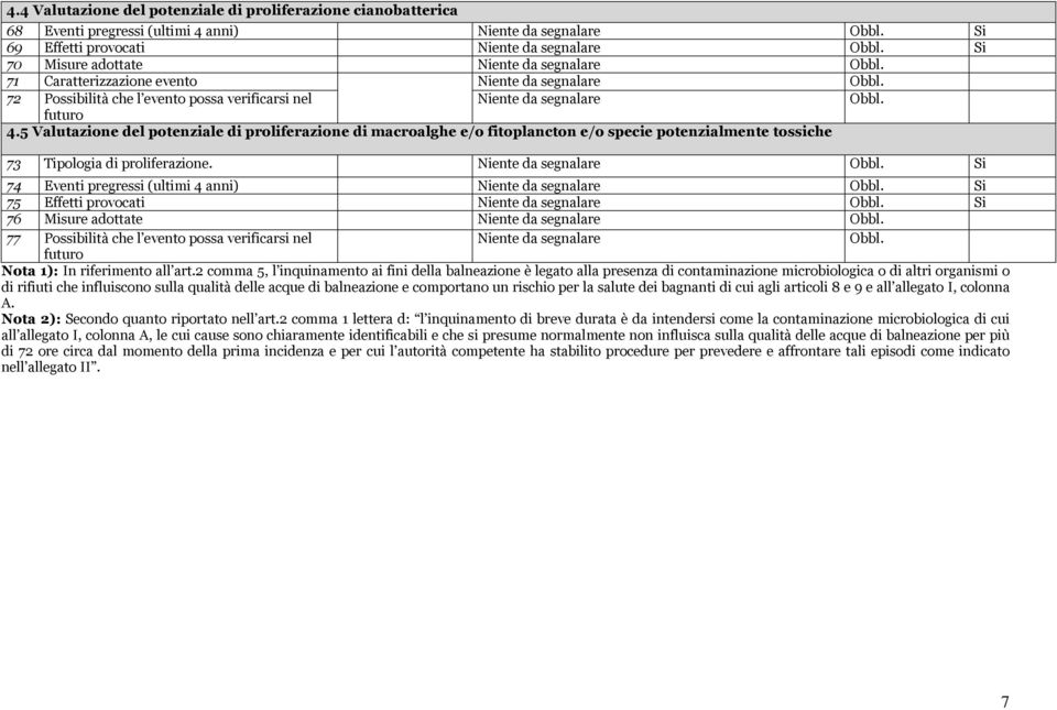 5 Valutazione del potenziale di proliferazione di macroalghe e/o fitoplancton e/o specie potenzialmente tossiche 73 Tipologia di proliferazione.