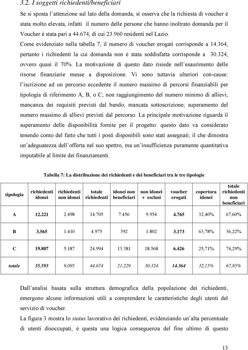 364, pertanto i richiedenti la cui domanda non è stata soddisfatta corrisponde a 30.324, ovvero quasi il 70%.