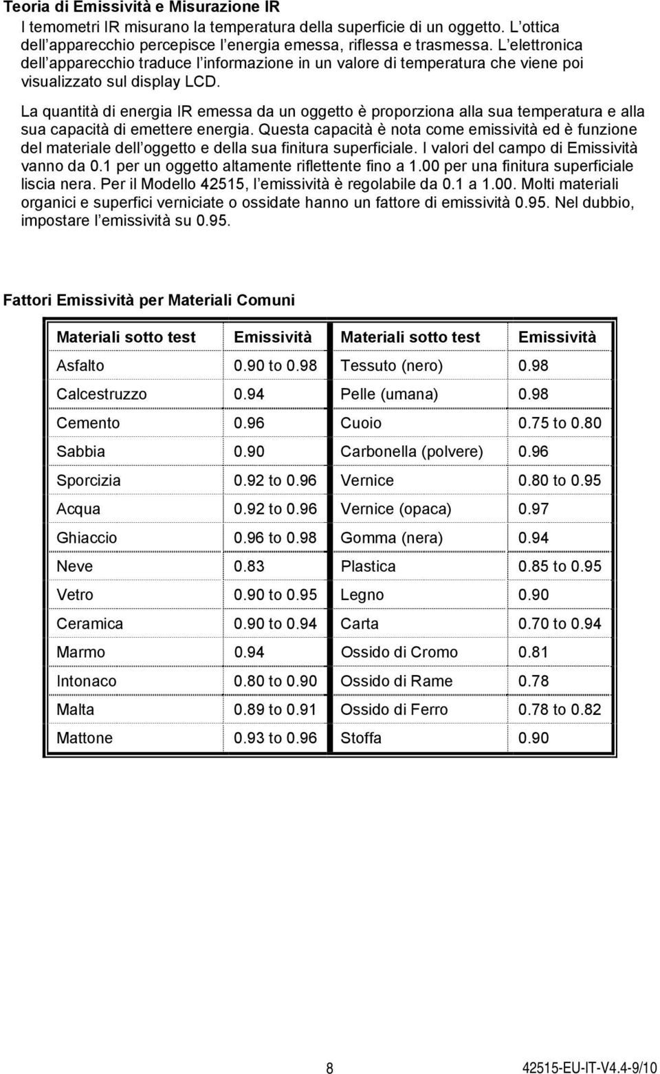 La quantità di energia IR emessa da un oggetto è proporziona alla sua temperatura e alla sua capacità di emettere energia.