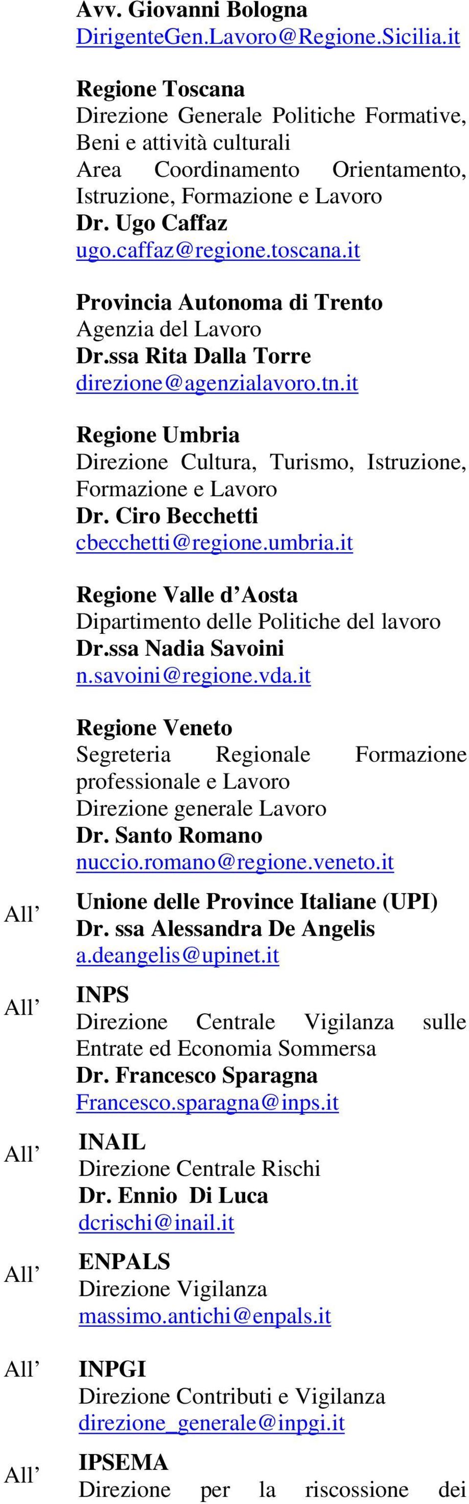 it Provincia Autonoma di Trento Agenzia del Lavoro Dr.ssa Rita Dalla Torre direzione@agenzialavoro.tn.it Regione Umbria Direzione Cultura, Turismo, Istruzione, Formazione e Lavoro Dr.