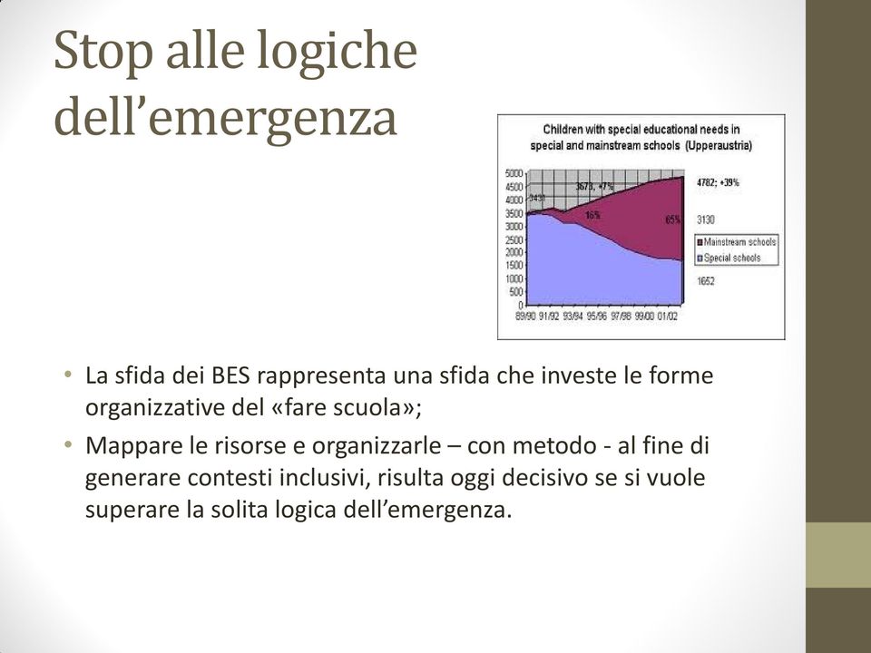 risorse e organizzarle con metodo - al fine di generare contesti