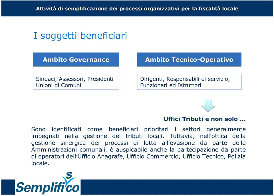 prioritari i settori generalmente impegnati nella gestione dei tributi locali.