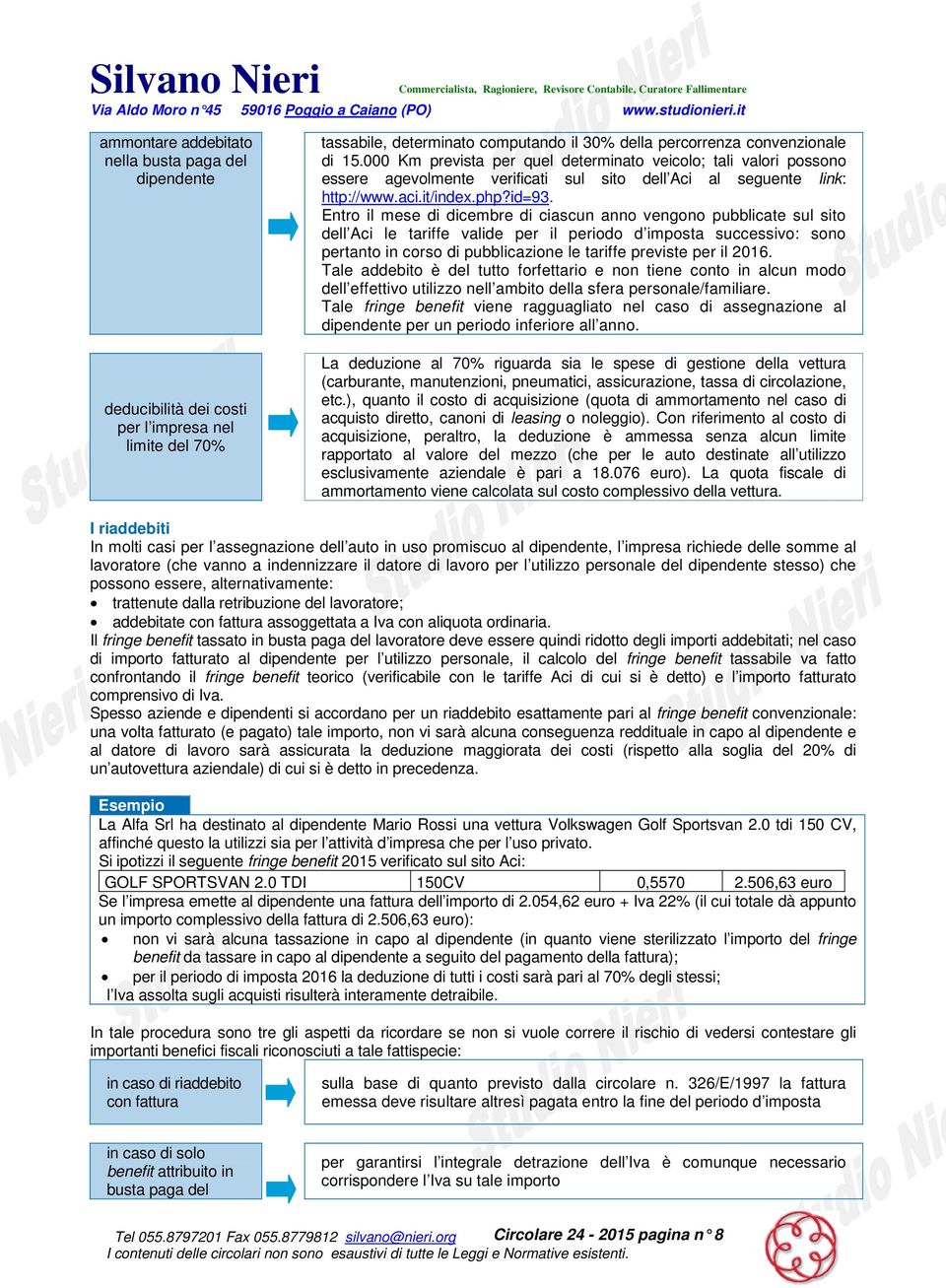 Entro il mese di dicembre di ciascun anno vengono pubblicate sul sito dell Aci le tariffe valide per il periodo d imposta successivo: sono pertanto in corso di pubblicazione le tariffe previste per