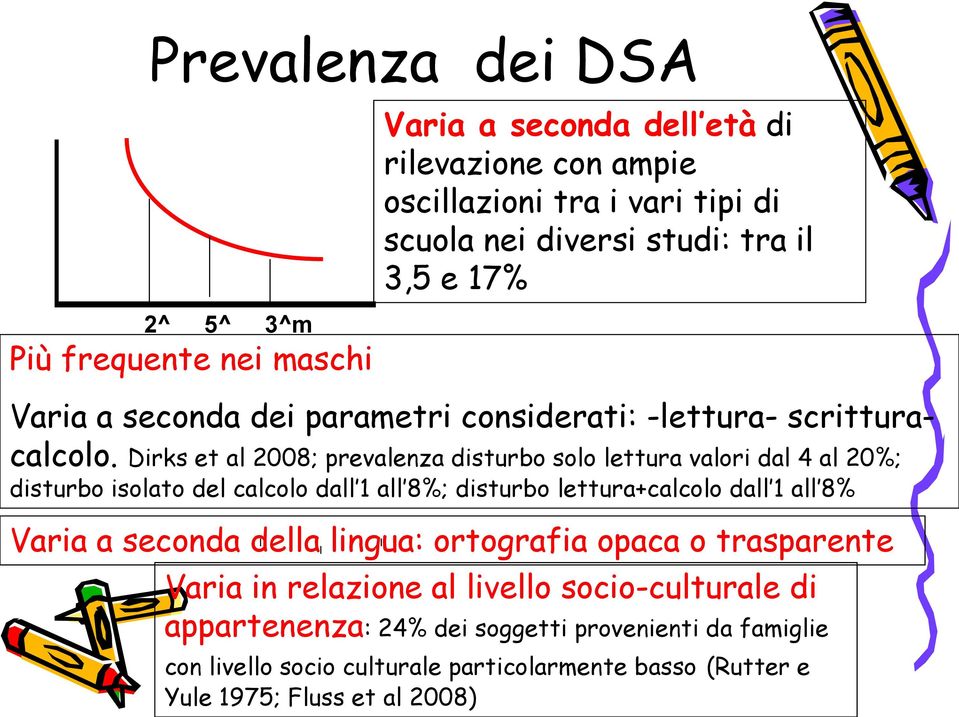 Dirks et al 2008; prevalenza disturbo solo lettura valori dal 4 al 20%; disturbo isolato del calcolo dall 1 all 8%; disturbo lettura+calcolo dall 1 all 8% Varia a