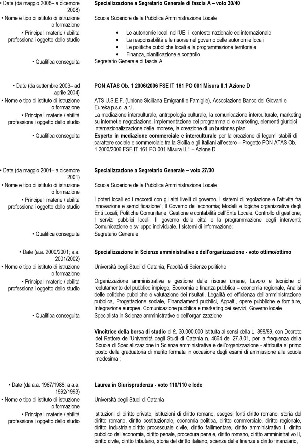 Segretario Generale di fascia A Date (da settembre 2003 ad aprile 2004) PON ATAS Ob. 1 2006/2006 FSE IT 161 PO 001 Misura II.1 Azione D ATS U.S.E.F. (Unione Siciliana Emigranti e Famiglie), Associazione Banco dei Giovani e Eureka p.