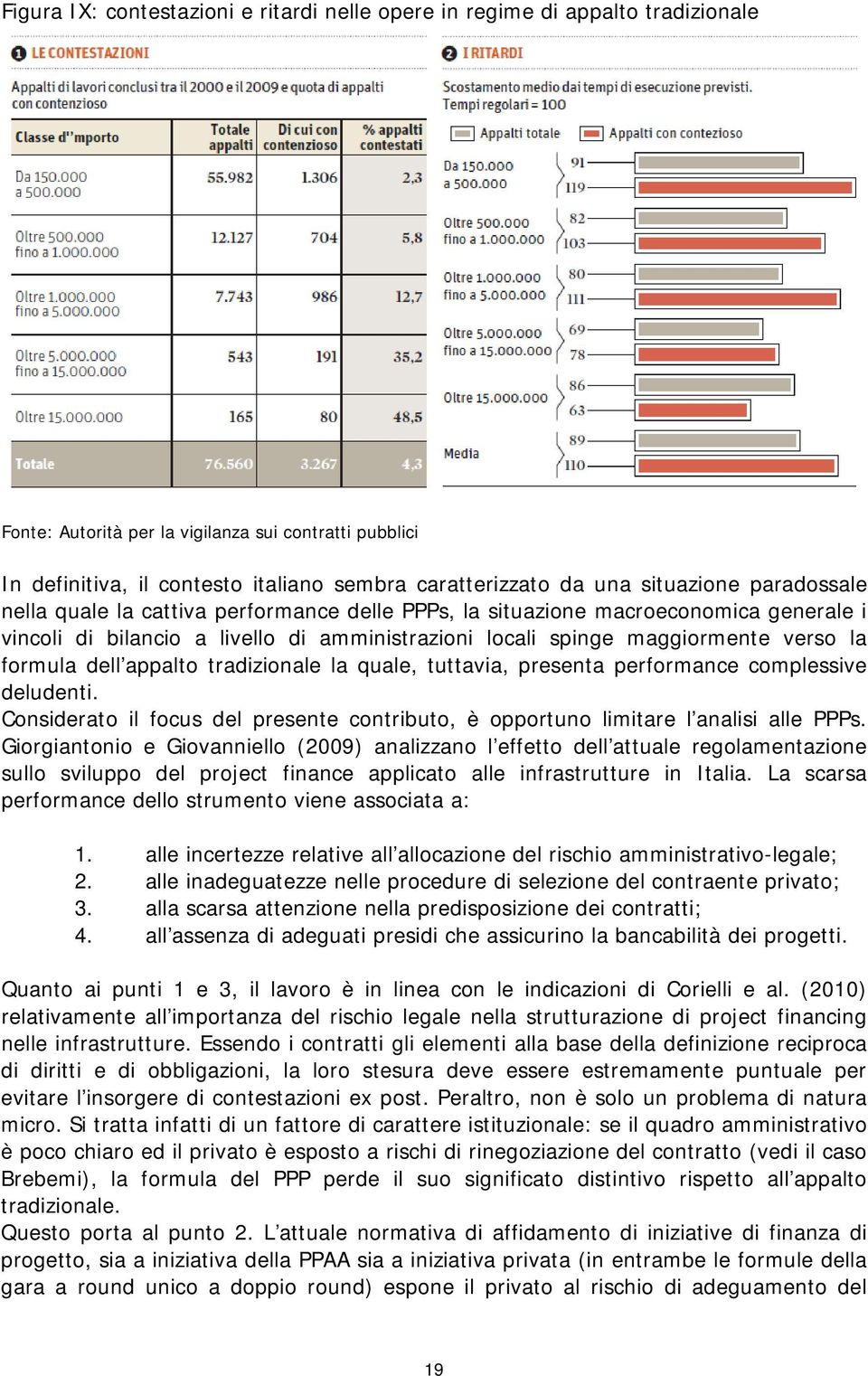 formula dell appalto tradizionale la quale, tuttavia, presenta performance complessive deludenti. Considerato il focus del presente contributo, è opportuno limitare l analisi alle PPPs.