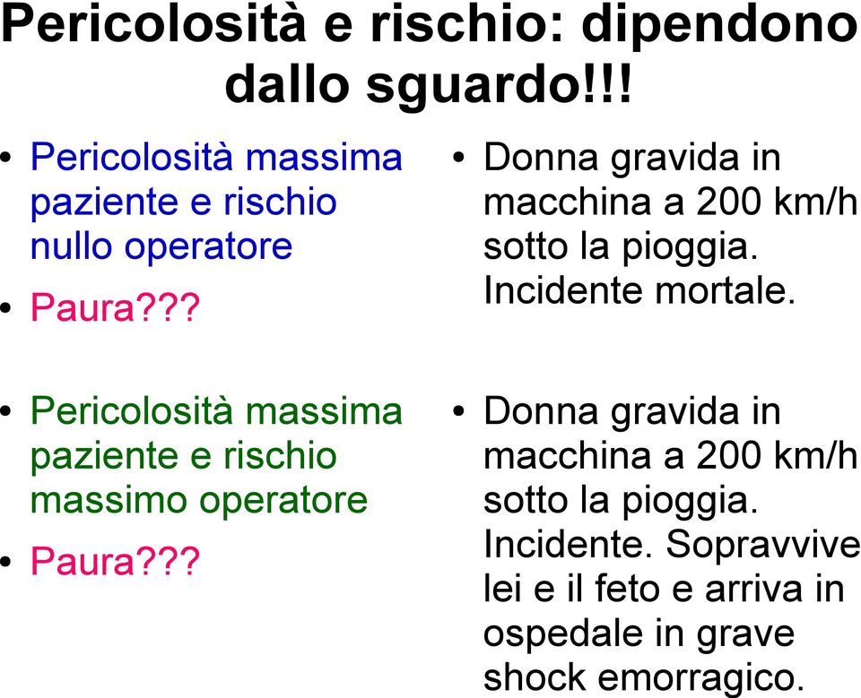 ?? Donna gravida in macchina a 200 km/h sotto la pioggia. Incidente mortale.