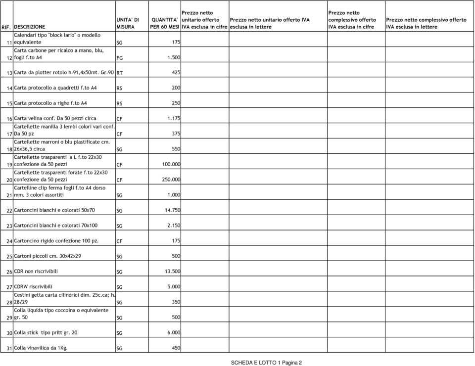 to A4 RS 200 15 Carta protocollo a righe f.to A4 RS 250 16 Carta velina conf. Da 50 pezzi circa CF 1.175 17 18 19 20 21 Cartellette manilla 3 lembi colori vari conf.
