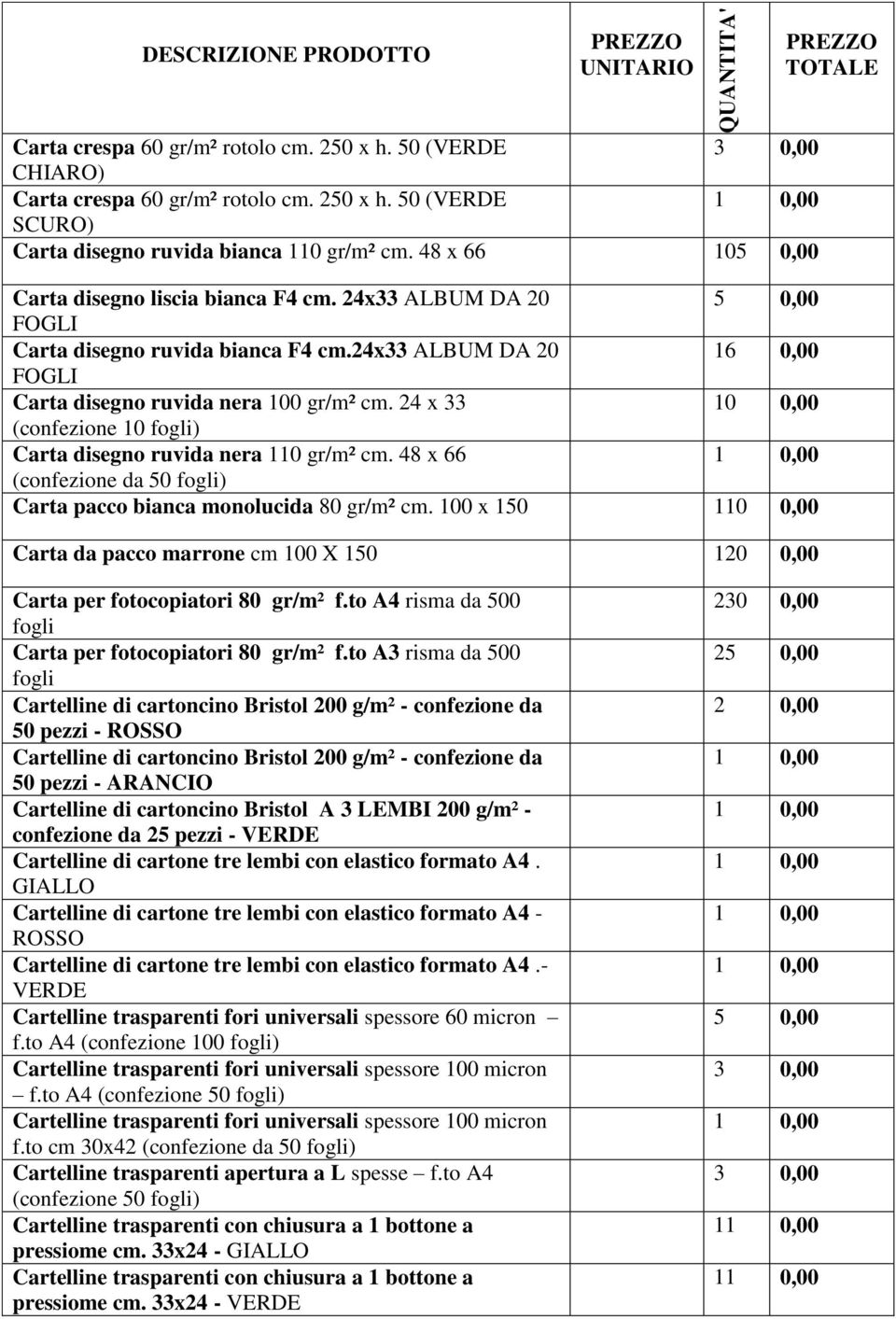 24 x 33 10 0,00 (confezione 10 fogli) Carta disegno ruvida nera 110 gr/m² cm. 48 x 66 (confezione da 50 fogli) Carta pacco bianca monolucida 80 gr/m² cm.