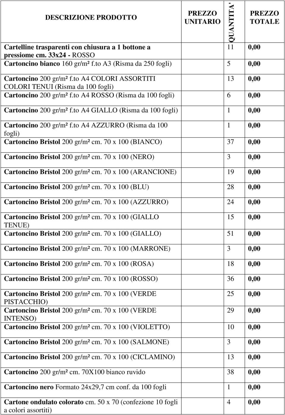 to A4 GIALLO (Risma da 100 fogli) Cartoncino 200 gr/m² f.to A4 AZZURRO (Risma da 100 fogli) Cartoncino Bristol 200 gr/m² cm. 70 x 100 (BIANCO) 37 0,00 Cartoncino Bristol 200 gr/m² cm.