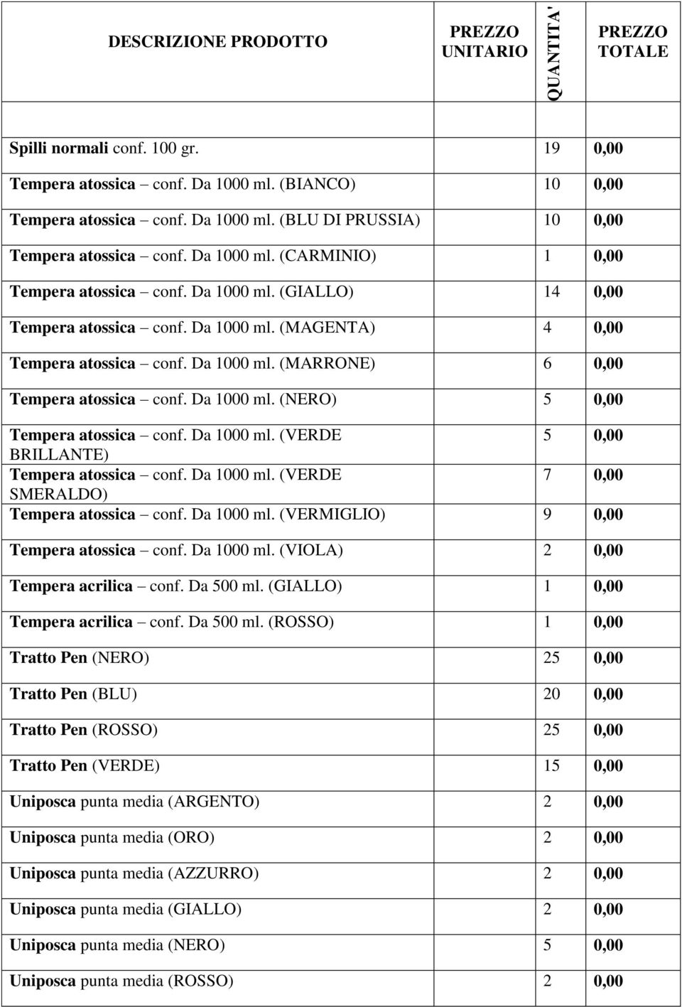 Da 1000 ml. (NERO) 5 0,00 Tempera atossica conf. Da 1000 ml. (VERDE 5 0,00 BRILLANTE) Tempera atossica conf. Da 1000 ml. (VERDE 7 0,00 SMERALDO) Tempera atossica conf. Da 1000 ml. (VERMIGLIO) 9 0,00 Tempera atossica conf.