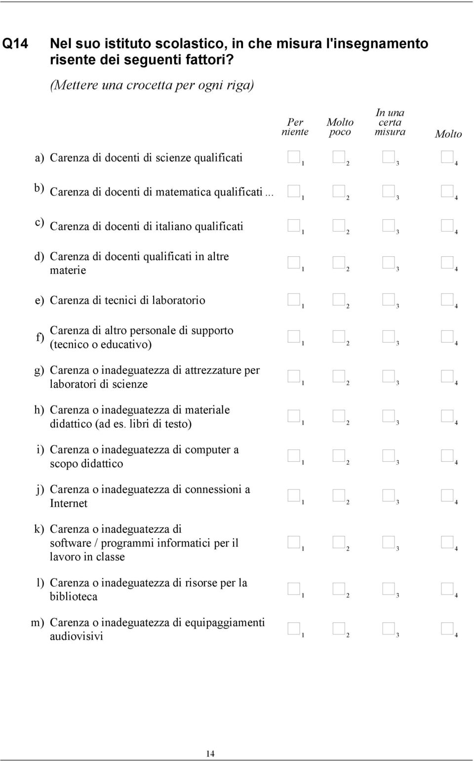 .. 3 4 c) Carenza di docenti di italiano qualificati 3 4 d) Carenza di docenti qualificati in altre materie 3 4 e) Carenza di tecnici di laboratorio 3 4 f) Carenza di altro personale di supporto